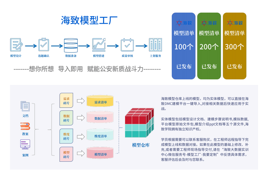 文章插图